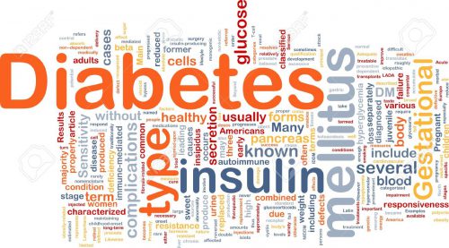 21st Century Diabetes Management